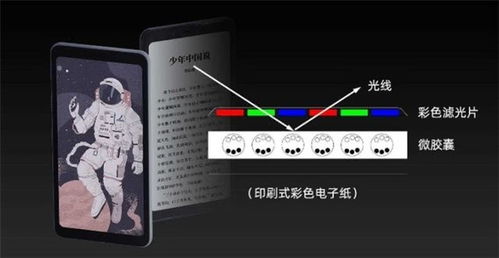 售价1699元 全球首款彩色水墨屏手机发布