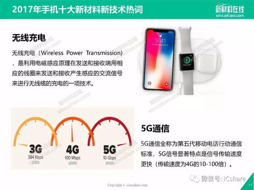 2017-2018年中国手机产业链市场深度研究与电子行业展望